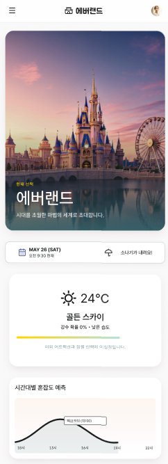 날씨 예보 기반 분석