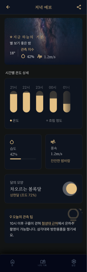 저녁 예보 — 날씨 정보